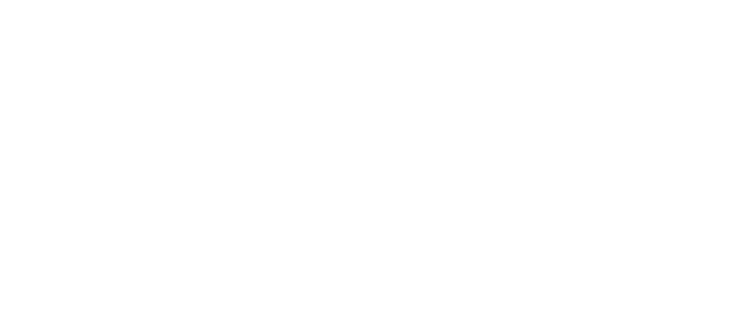 bocc Group